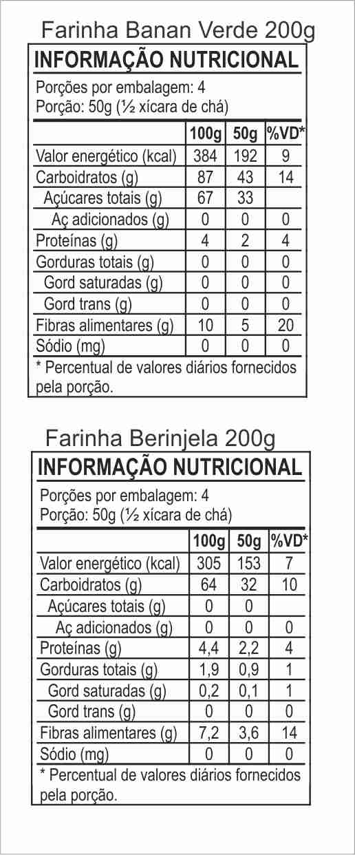 Tabela Nutricional